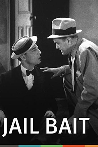 Poster of Jail Bait