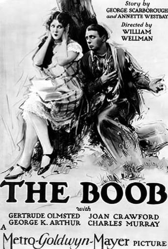 Poster of The Boob