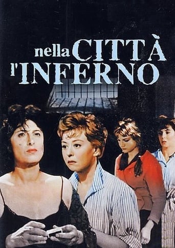 Poster of Hell in the City