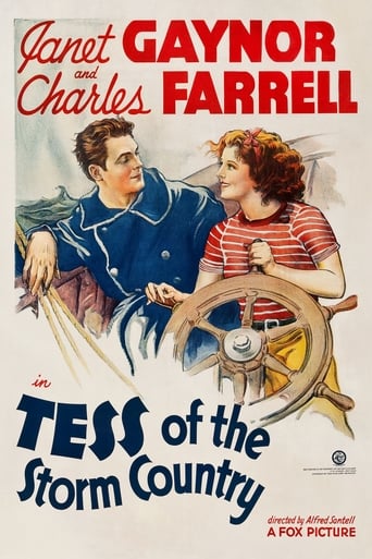 Poster of Tess of the Storm Country