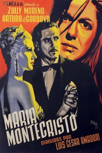 Poster of María Montecristo