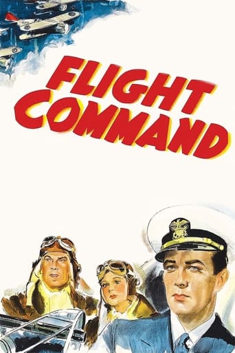 Poster of Flight Command