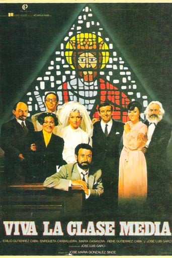 Poster of Viva la clase media