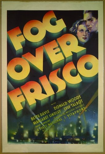 Fog Over Frisco Poster of Fog Over Frisco