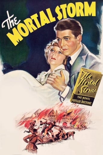 Poster of The Mortal Storm