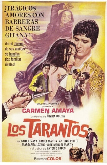 Poster of Los Tarantos