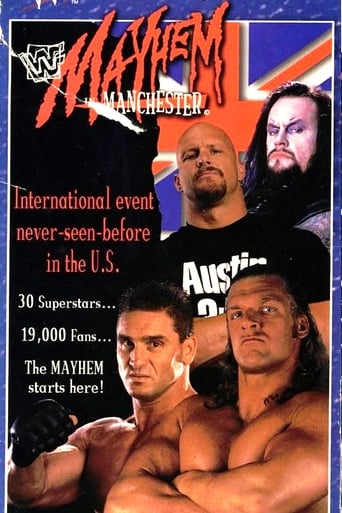 Poster of WWE Mayhem in Manchester