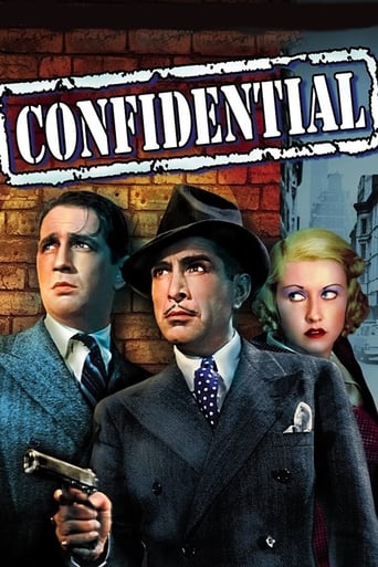 Poster of Confidential