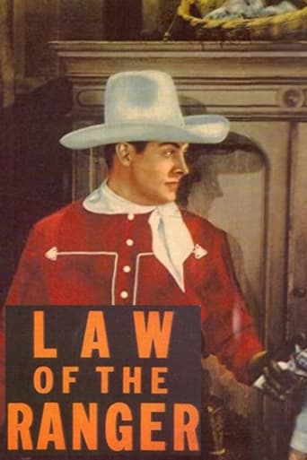 Poster of Law of the Ranger