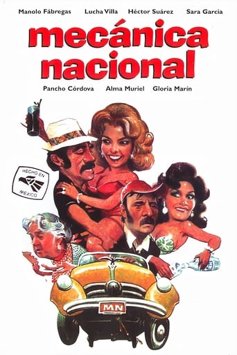 Poster of National Mechanics