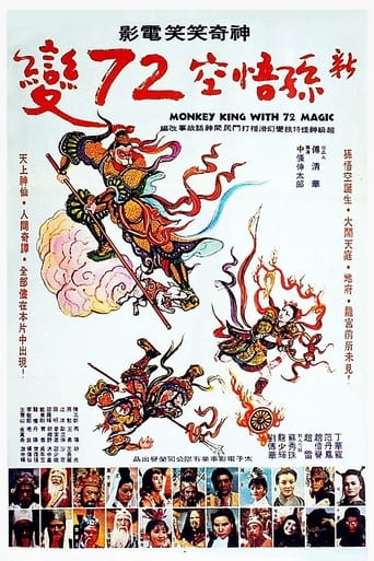Poster of Monkey King with 72 Magic