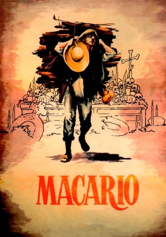 Poster of Macario