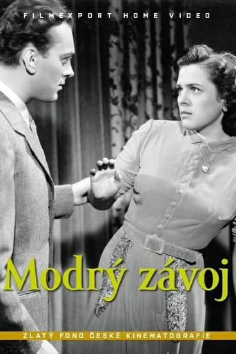 Poster of Modrý závoj