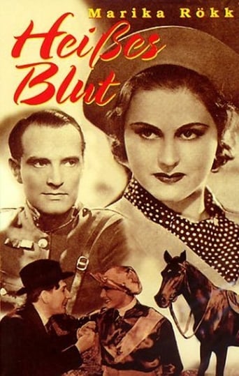 Poster of Hot Blood