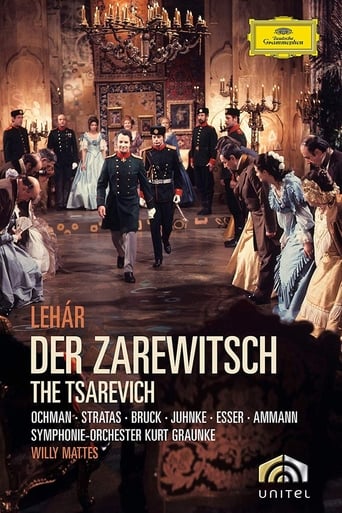 Poster of Der Zarewitsch