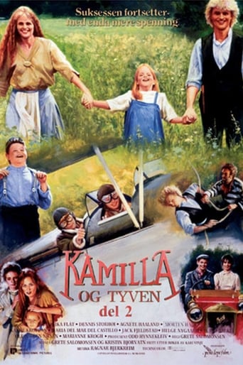 Poster of Kamilla and the Thief 2