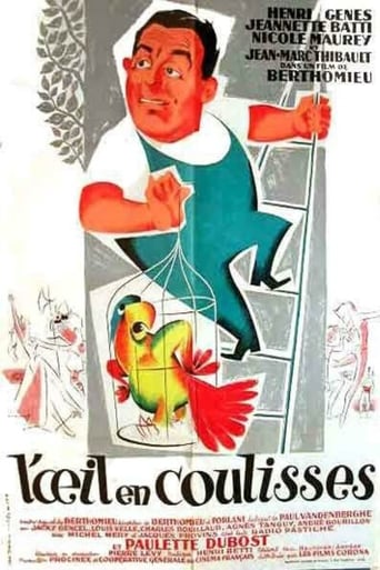 Poster of L'oeil en coulisse