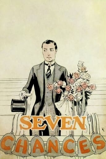 Poster of Seven Chances
