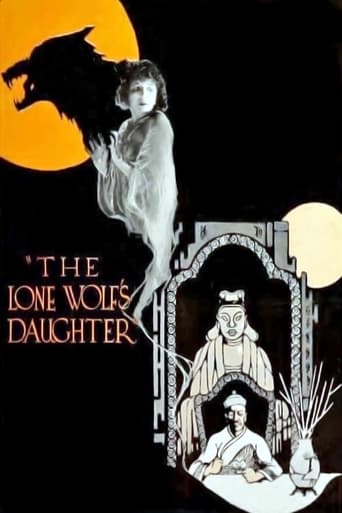 Poster of The Lone Wolf's Daughter