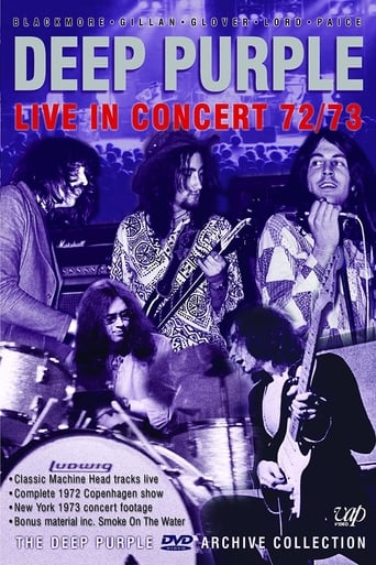 Poster of Deep Purple: Live in concert 72/73