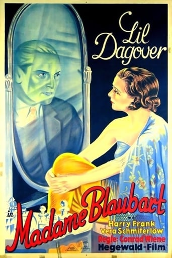 Poster of Madame Bluebeard