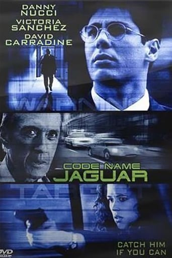 Poster of Code Name: Jaguar