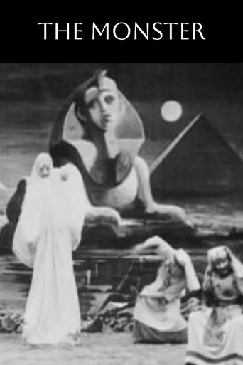 Poster of The Monster