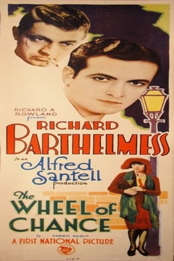 Poster of Wheel of Chance