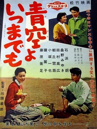 Poster of Aozora yoitsu mademo