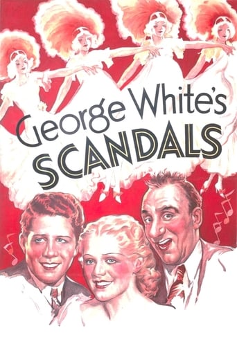 Poster of George White's Scandals