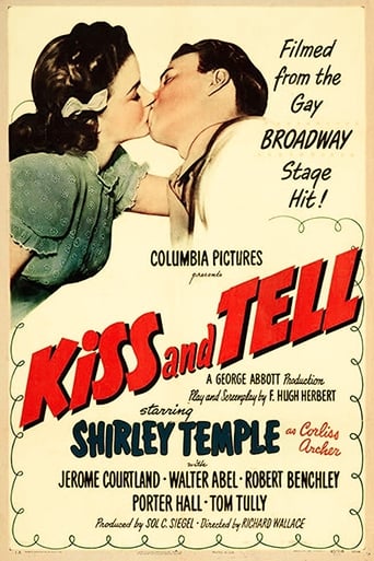 Poster of Kiss and Tell