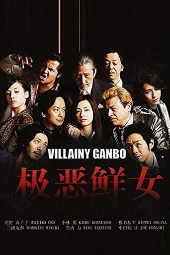 Poster of Villiany Ganbo