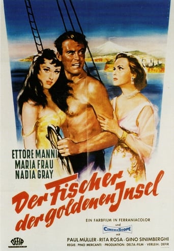 Poster of Ambush on the Sea