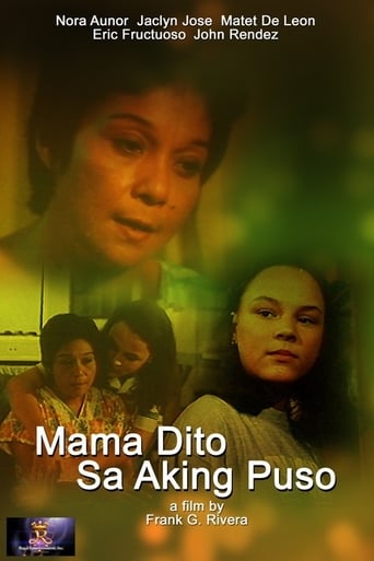 Poster of Mama Dito sa Aking Puso