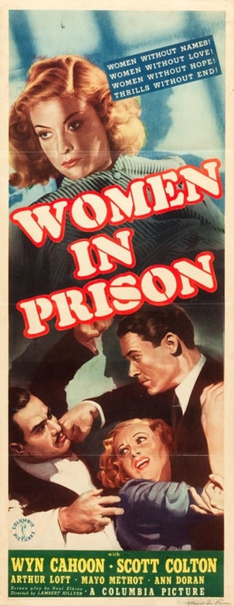 Poster of Women in Prison