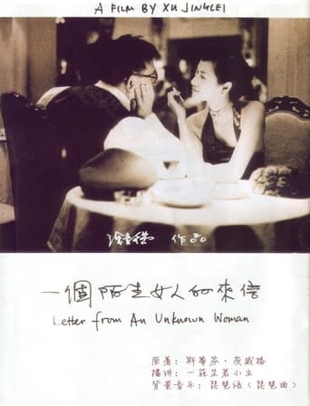 Poster of Letter from an Unknown Woman