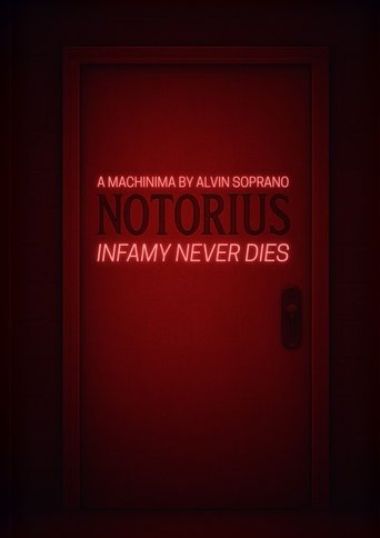 Notorius Poster of Notorius