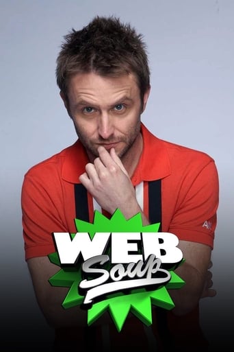 Poster of Web Soup