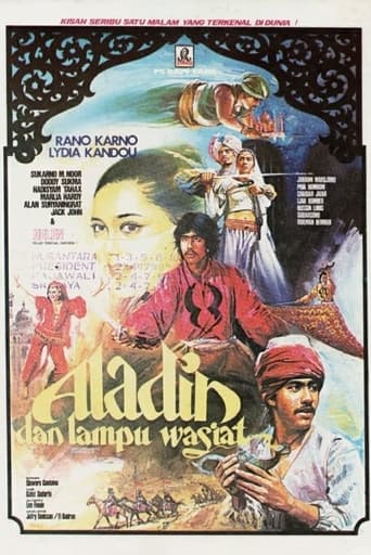 Poster of Aladin and the Magic Lamp