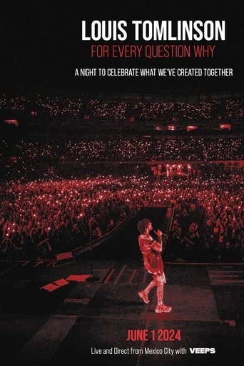 Poster of Louis Tomlinson: For Every Question Why: Live and Direct from Mexico City