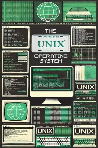 Poster of The UNIX Operating System
