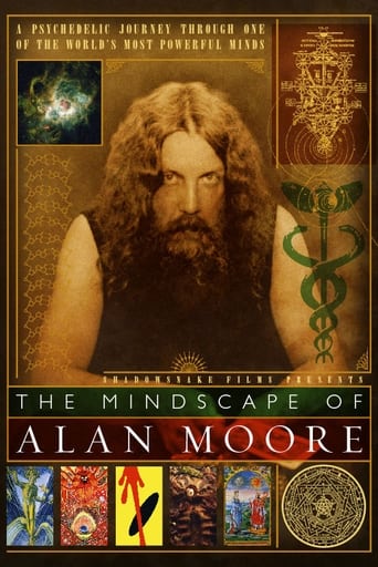Poster of The Mindscape of Alan Moore