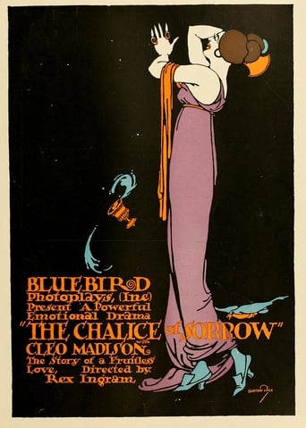 Poster of The Chalice of Sorrow