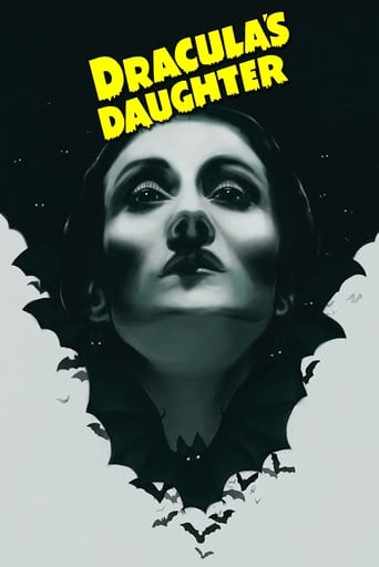 Poster of Dracula's Daughter