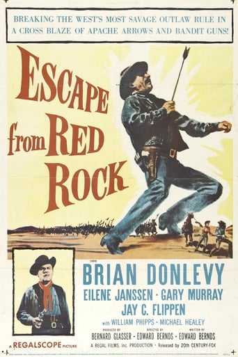 Poster of Escape from Red Rock