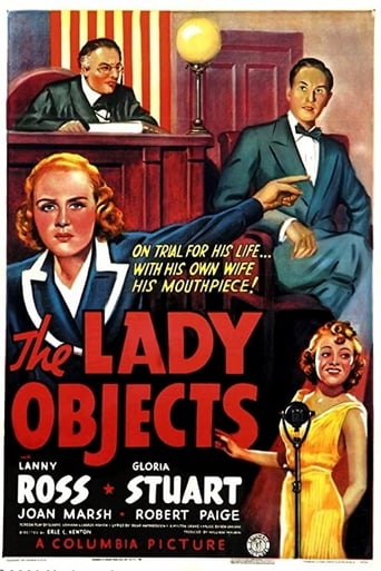 Poster of The Lady Objects