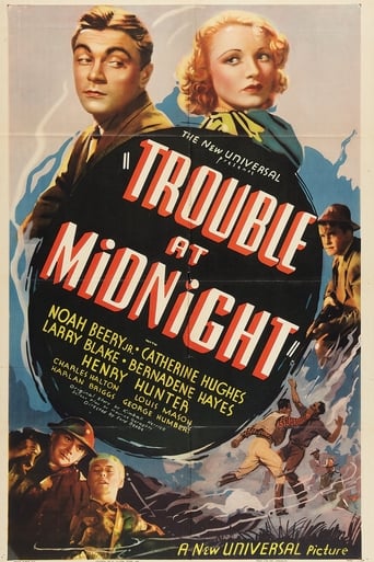 Poster of Trouble at Midnight