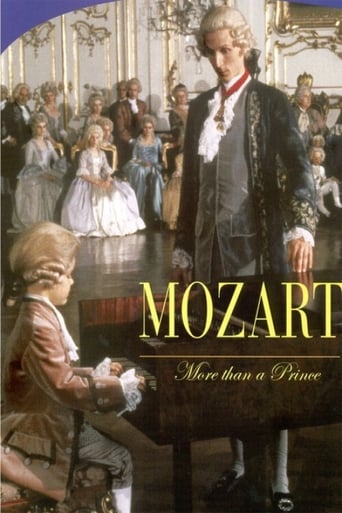 Poster of Wolfgang A. Mozart