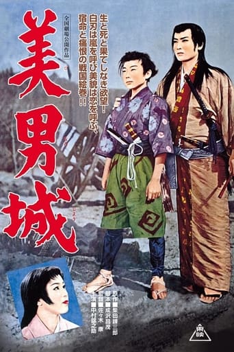 Poster of The Forbidden Castle
