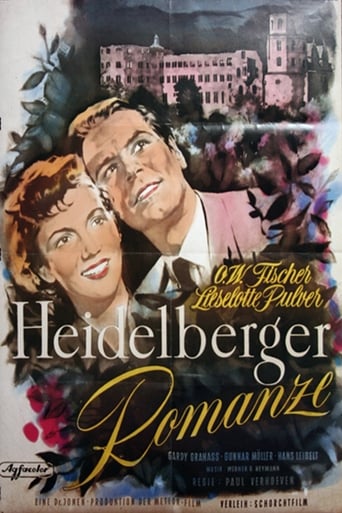 Poster of Heidelberger Romanze